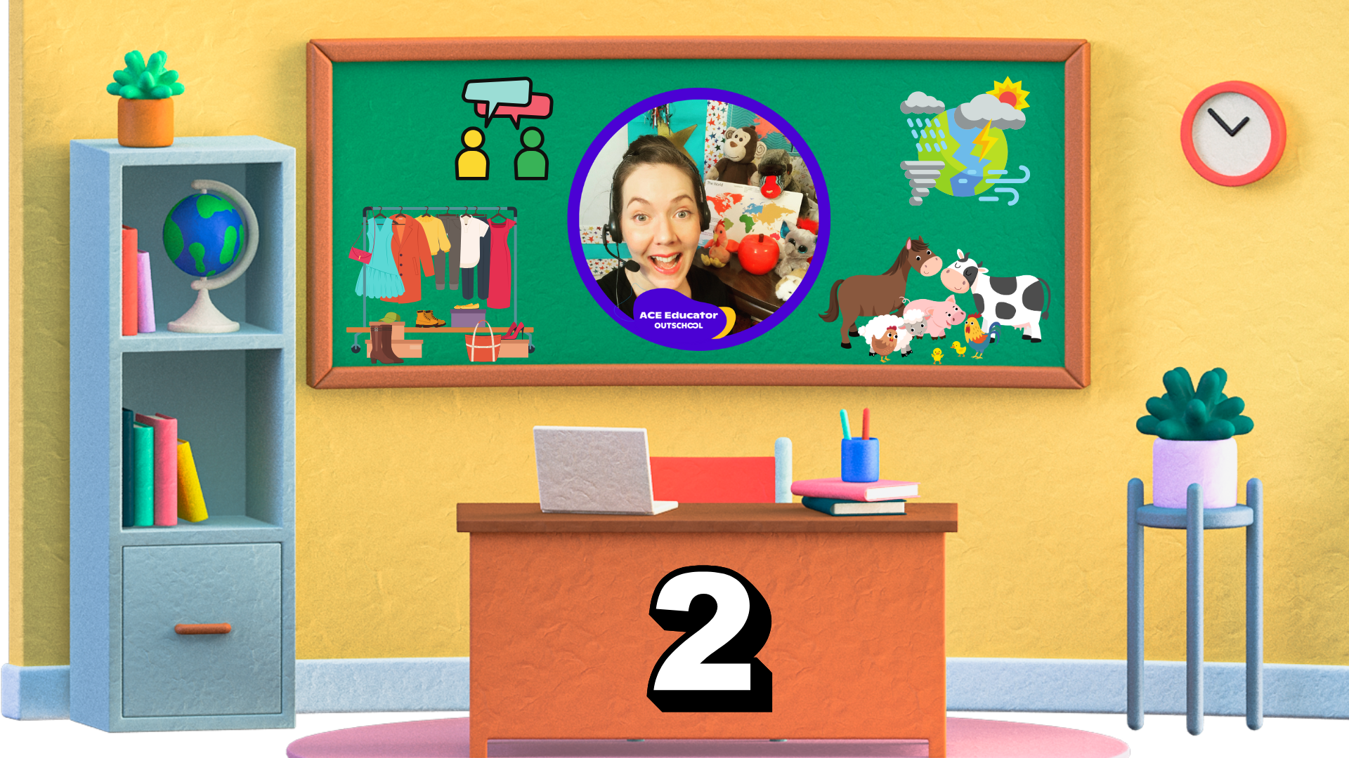 Beginner Spanish Part 2